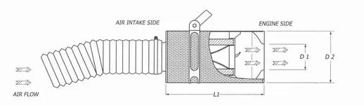 BMC ACCDASP-03 SPECIAL C.D.A. INDUCTION KIT