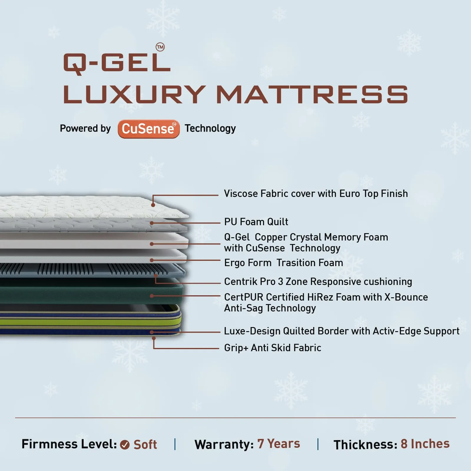 Centuary Mattresses Q-Gel Luxury 8-Inch Queen Size Bed Mattress|Soft Firm with CuSense Technology Cooling Copper Crystal Memory Foam Mattresses|Luxurious EuroTop Finish|7 Yrs Warranty|75x60x8 Inches